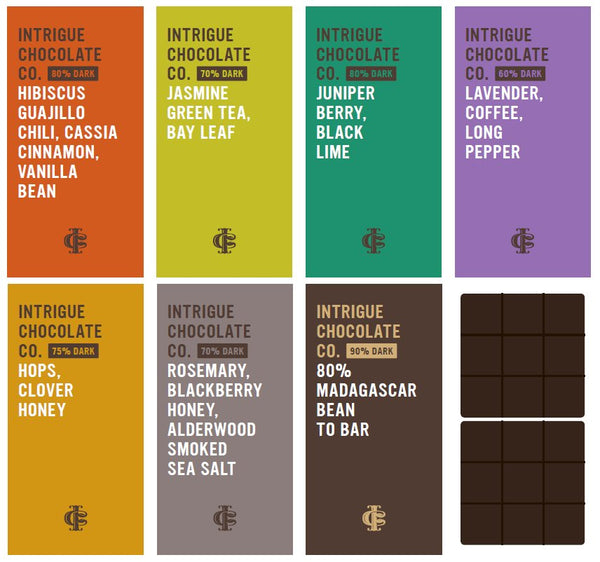 Designing Our New Chocolate Bars Intrigue Chocolate Co.